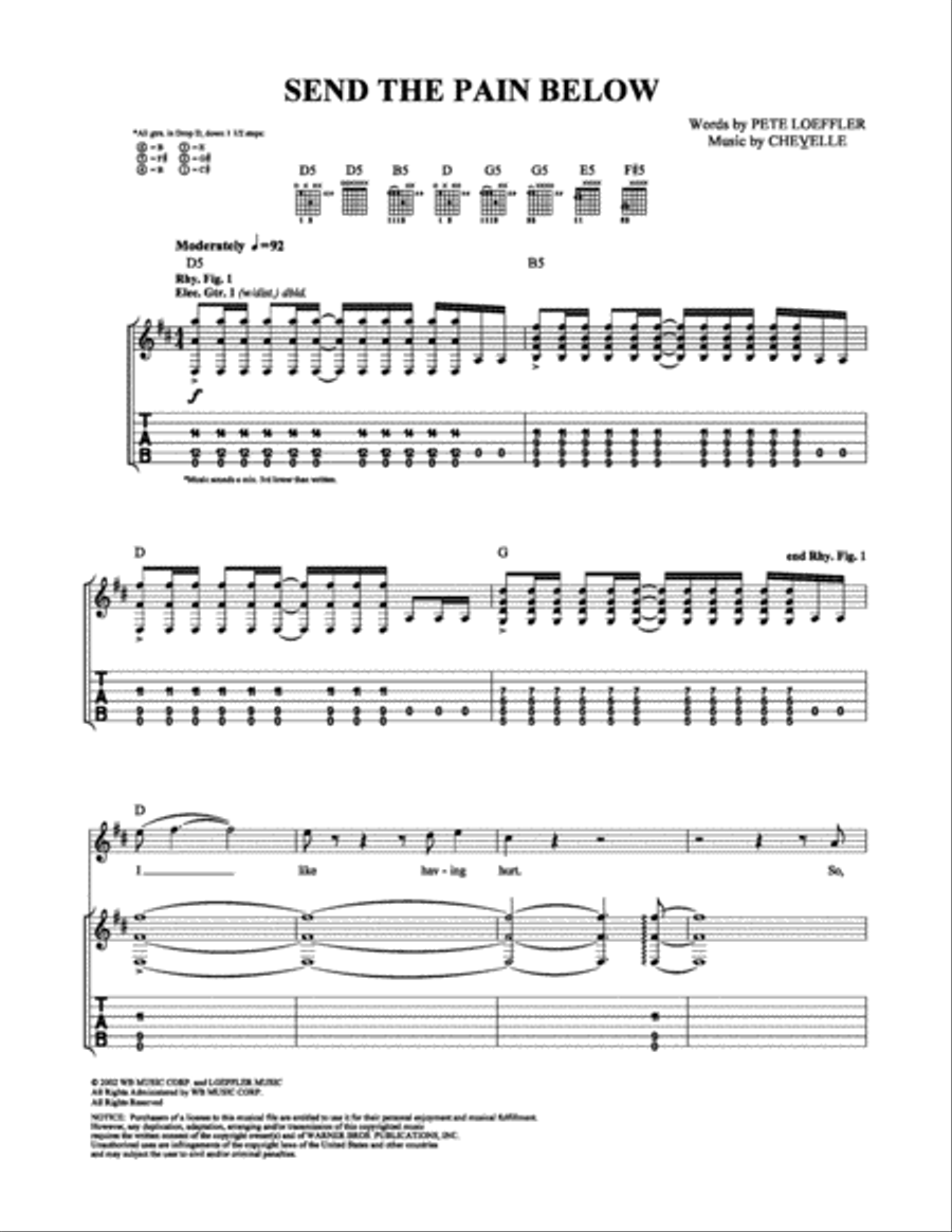 Send the Pain Below Electric Guitar scores gallery preview page 1