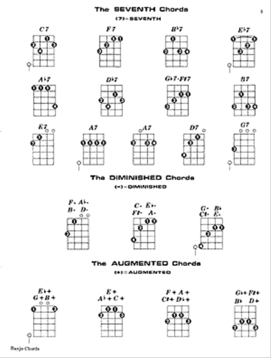 Banjo Chords 5-String Banjo scores gallery preview page 4