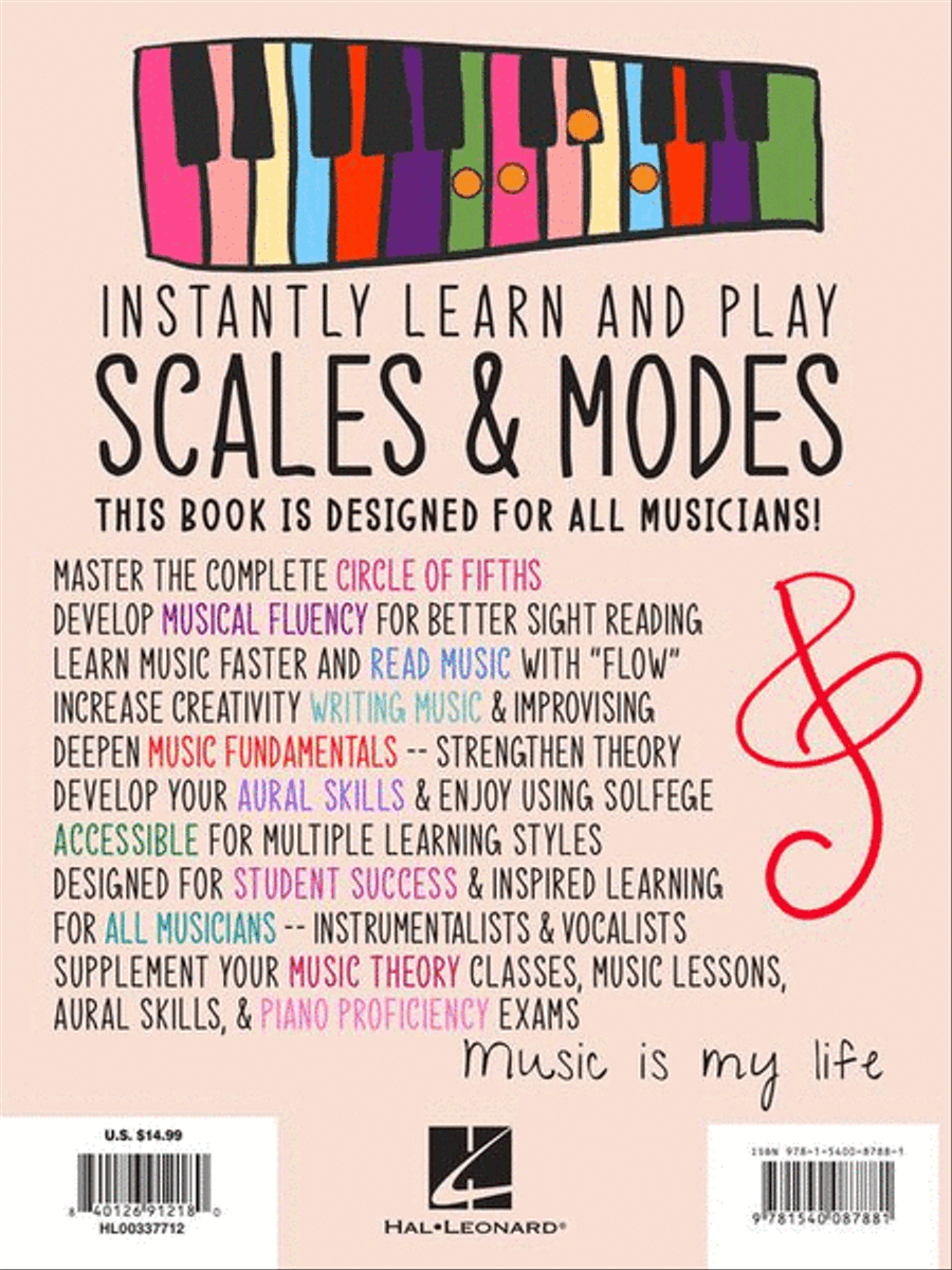 Visualize Keyboard Scales & Modes Piano scores gallery preview page 12
