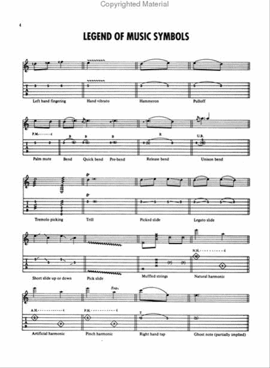AC/DC – Plug Me In Guitar Tablature scores gallery preview page 2
