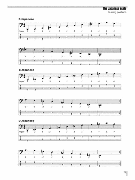 Pentatonic Scales for Electric Bass