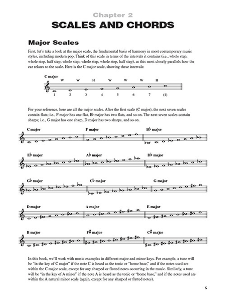 Modern Pop Keyboard – The Complete Guide with Audio Piano Method scores gallery preview page 3