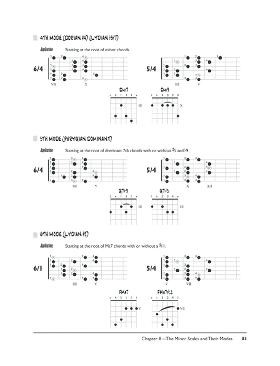 Complete Jazz Guitar Method image number null