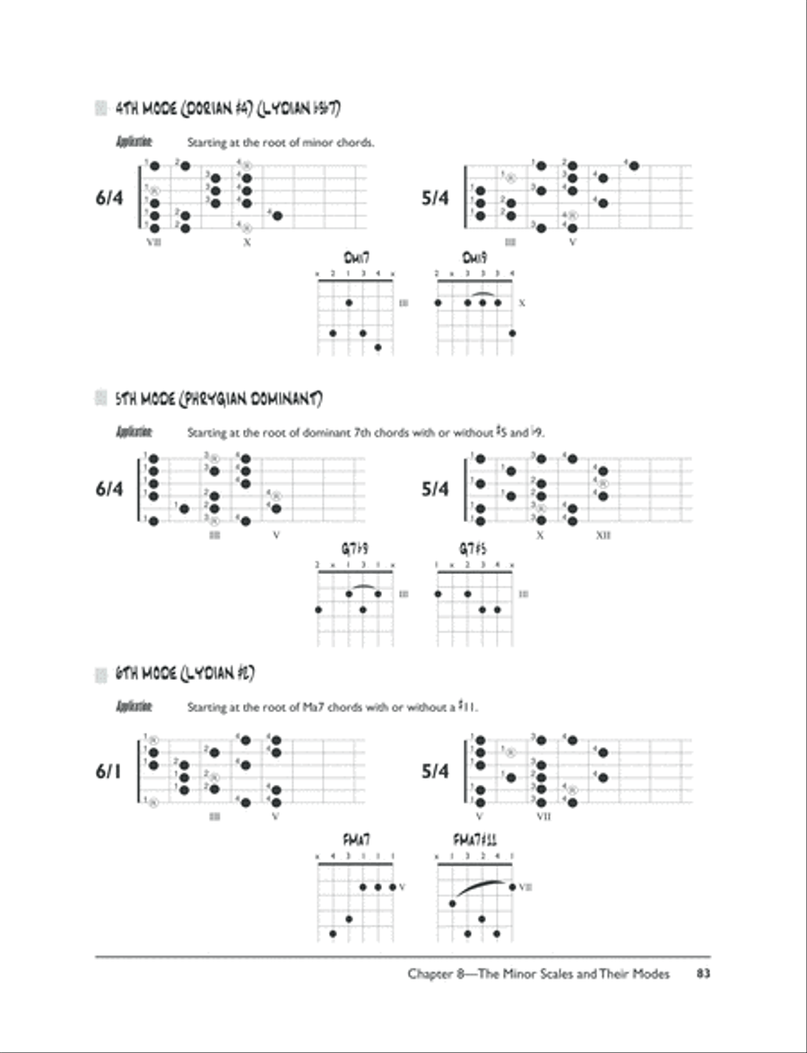 Complete Jazz Guitar Method Electric Guitar scores gallery preview page 6