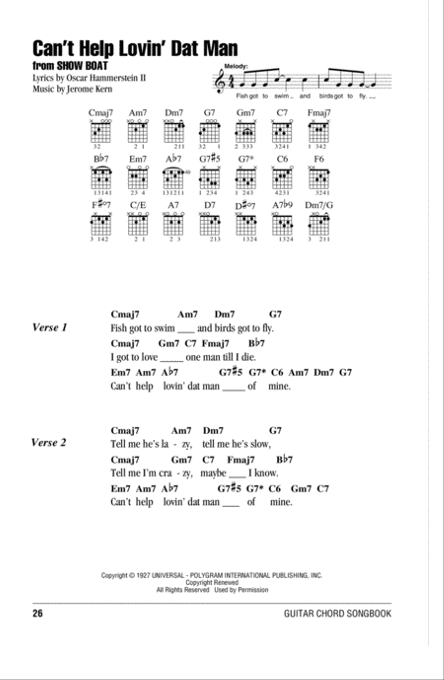 Can't Help Lovin' Dat Man Electric Guitar scores gallery preview page 1