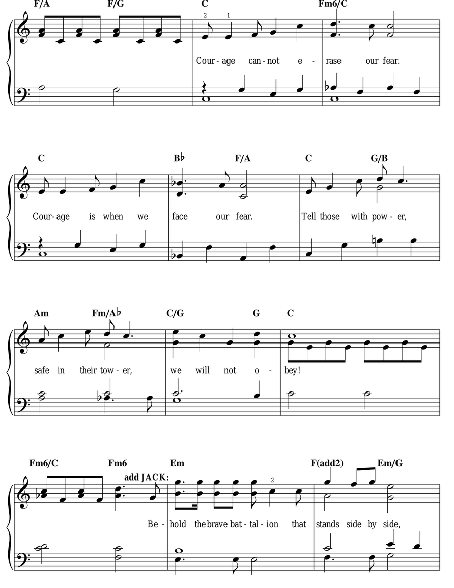 Seize The Day (from Newsies The Musical) Easy Piano scores gallery preview page 2