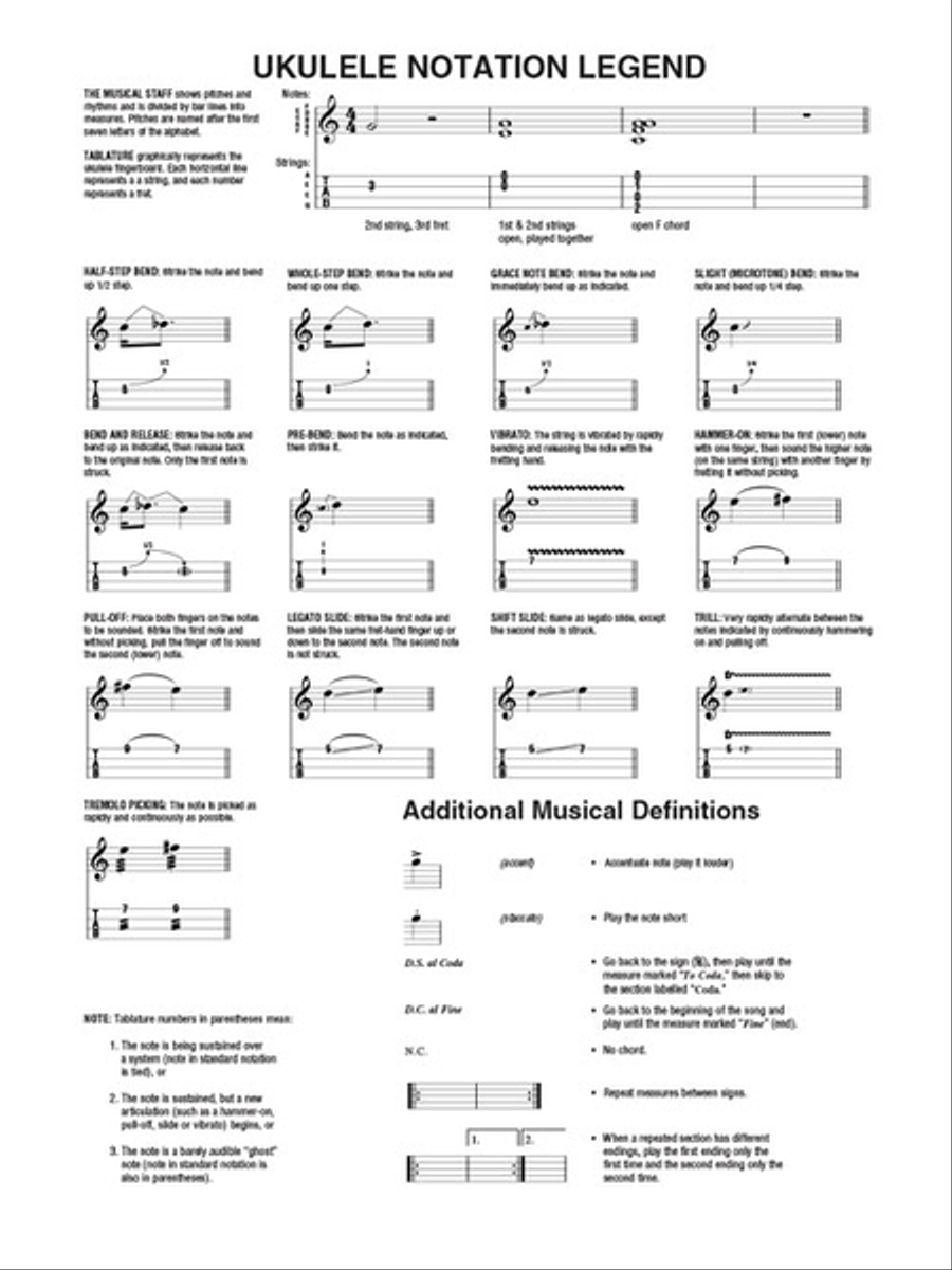 Jake Shimabukuro - Live in Japan Acoustic Guitar scores gallery preview page 5