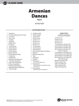 Armenian Dances, Part I: Score