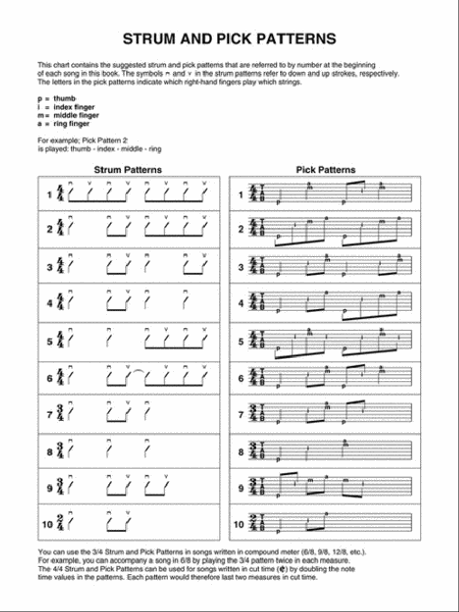 Very Best of Coldplay – 2nd Edition Electric Guitar scores gallery preview page 2