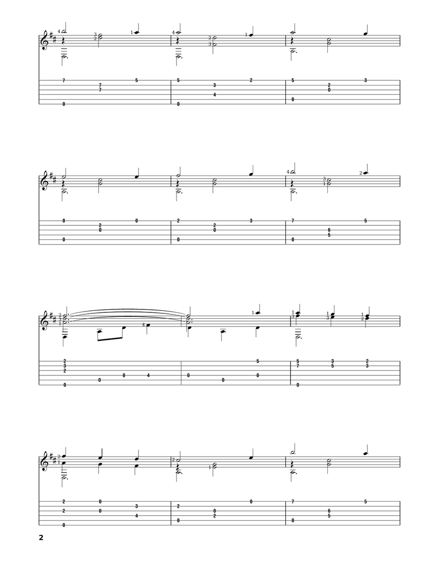Carnival Of Venice Acoustic Guitar scores gallery preview page 2