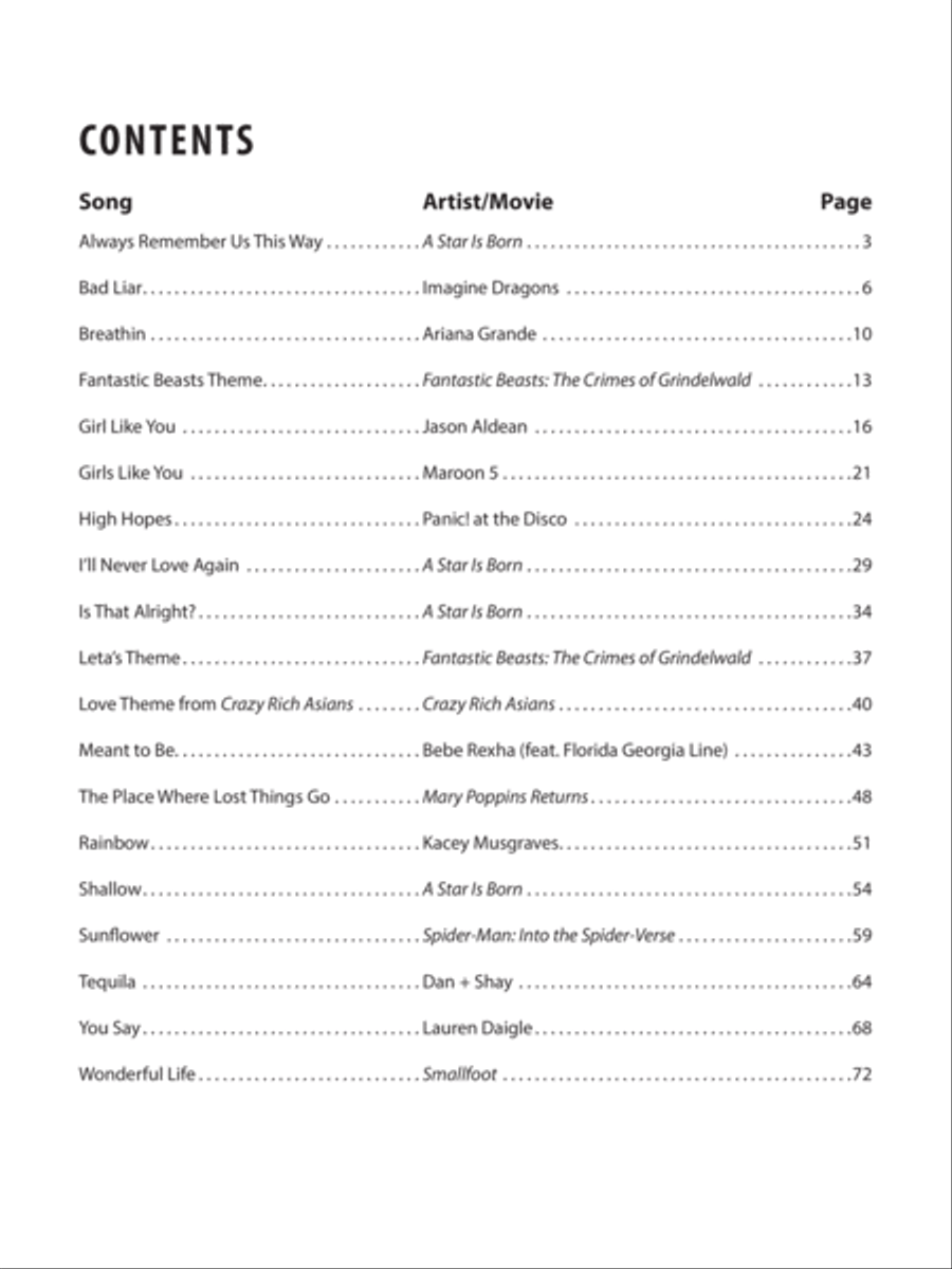 2019 Greatest Pop & Movie Hits Easy Piano scores gallery preview page 3