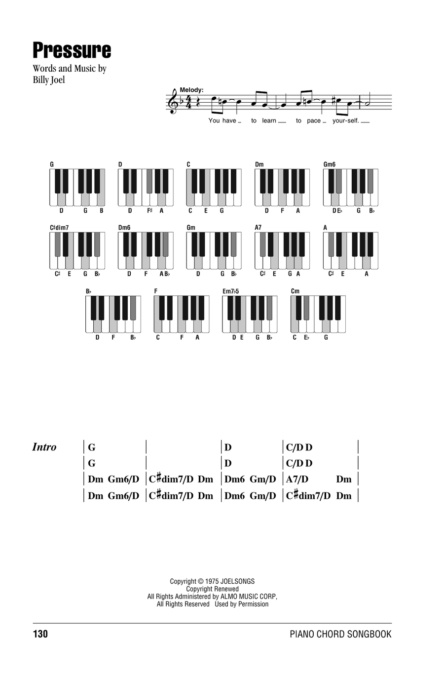 Pressure Pressure Piano scores gallery preview page 1
