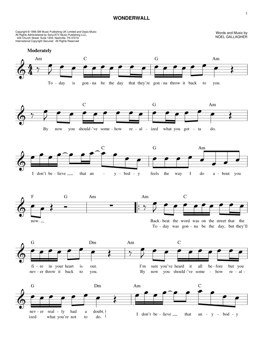 Wonderwall Wonderwall Guitar scores gallery preview page 1