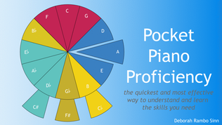 Pocket Piano Proficiency: the quickest way to understand and learn the skills you need