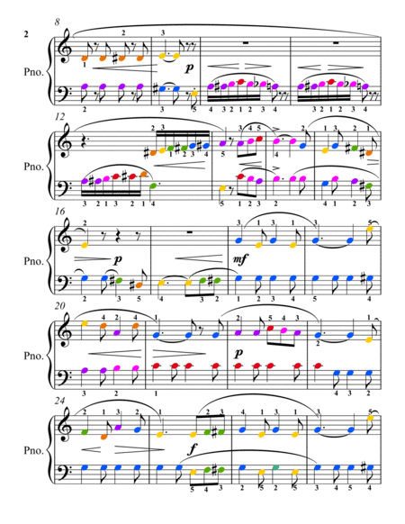 The Ghost In the Chimney Elementary Piano Sheet Music with Colored Notation