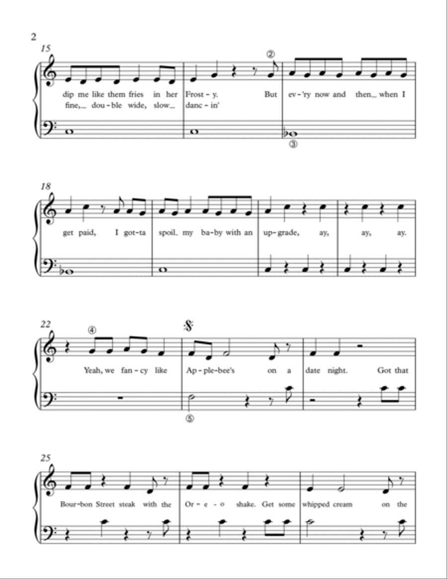 Fancy Like Easy Piano scores gallery preview page 2