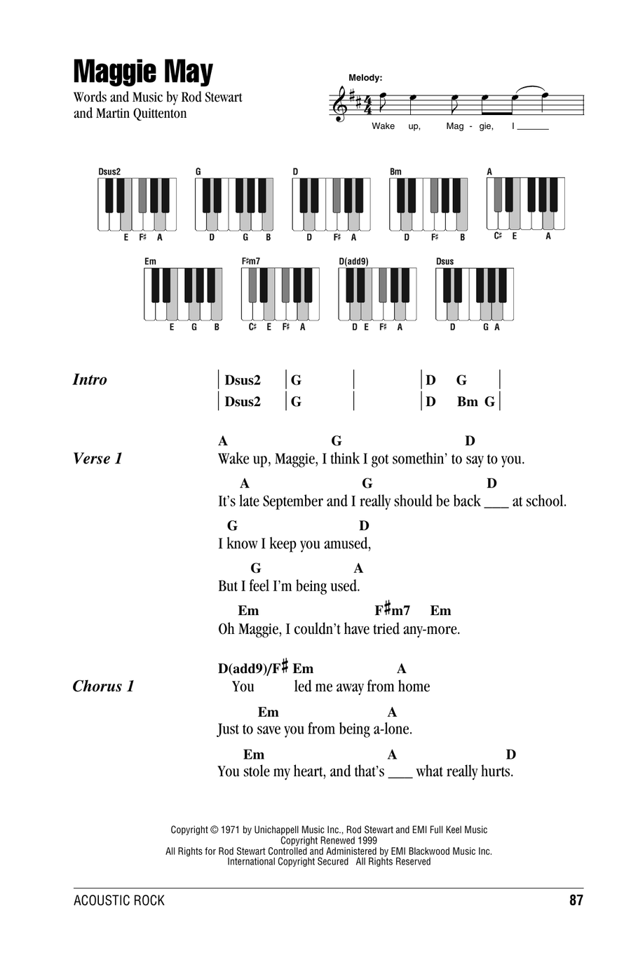 Maggie May Maggie May Piano scores gallery preview page 1
