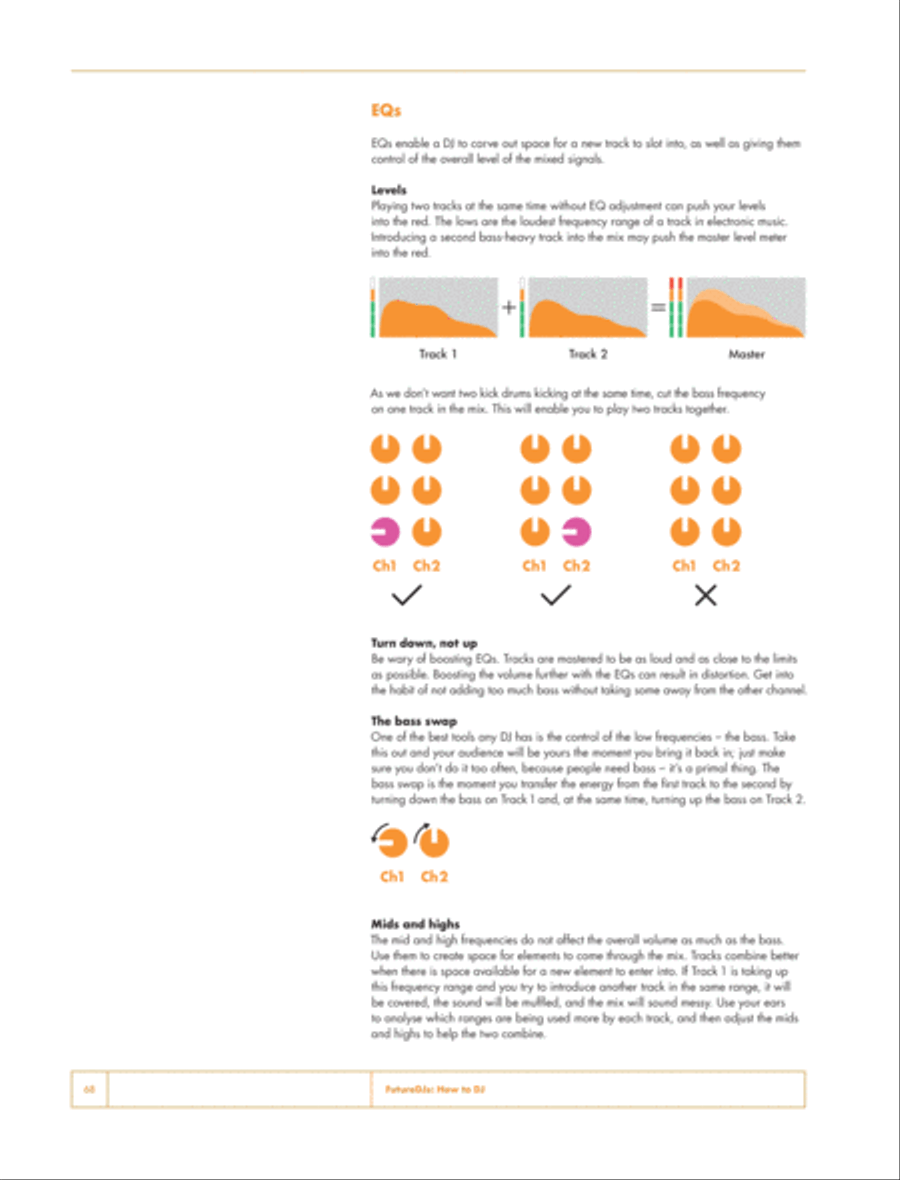 FutureDJs -- How to DJ Electronic Media scores gallery preview page 4