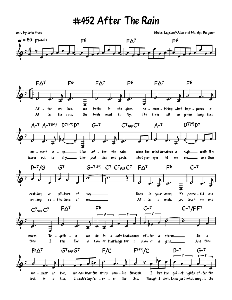 After The Rain Piano, Vocal, Guitar scores gallery preview page 1