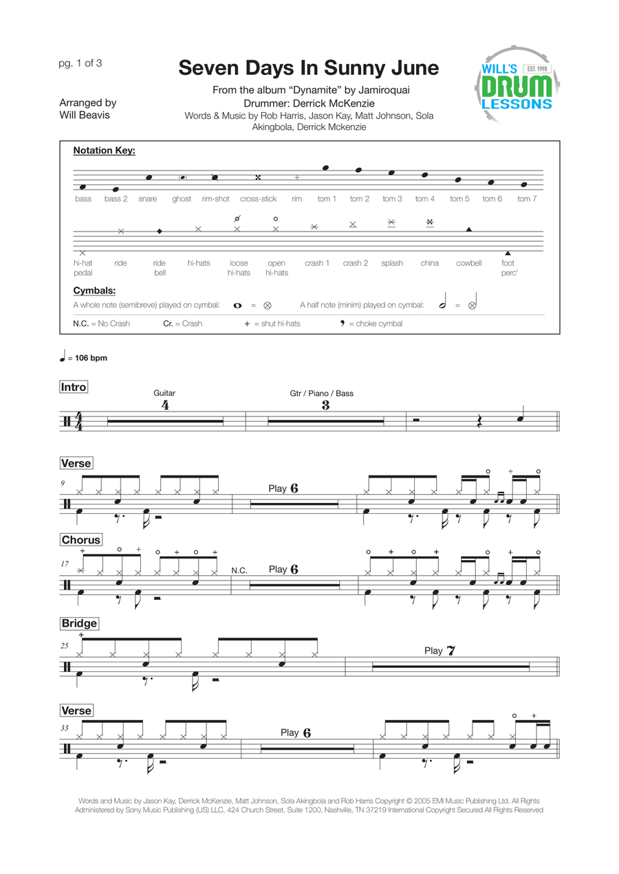 7 Sunny Days In June (Seven Days In Sunny June) Drum Set scores gallery preview page 1