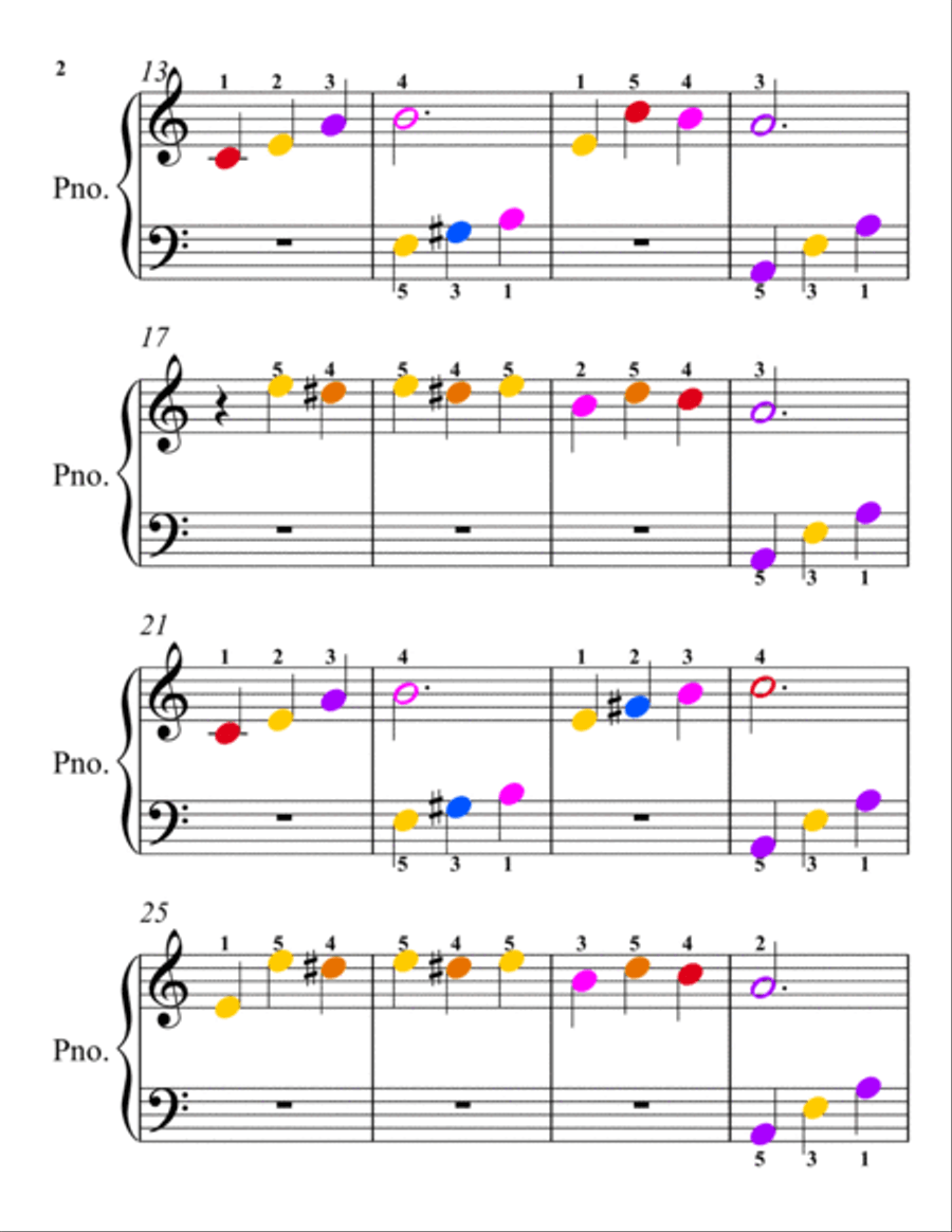 Fur Elise Easy Simplified Piano Sheet Music with Colored Notation Piano Method scores gallery preview page 3