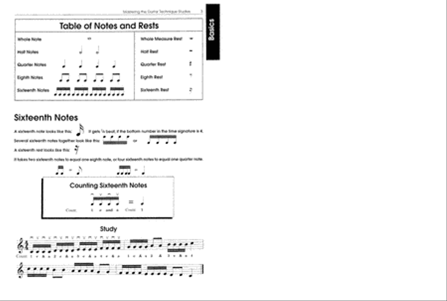 Mastering the Guitar - Technique Studies