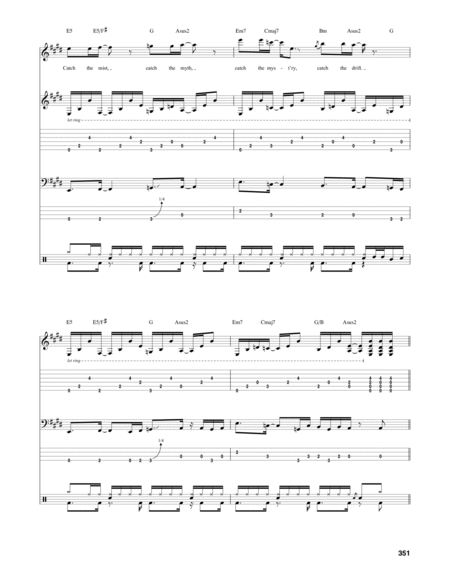 Tom Sawyer by Rush Guitar - Digital Sheet Music