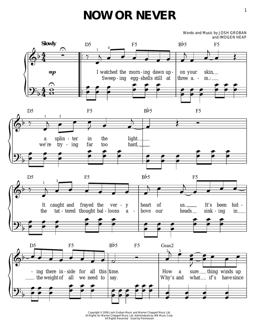 Now Or Never Easy Piano scores gallery preview page 1