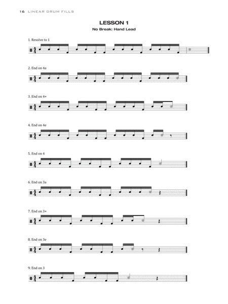 Linear Drum Fills