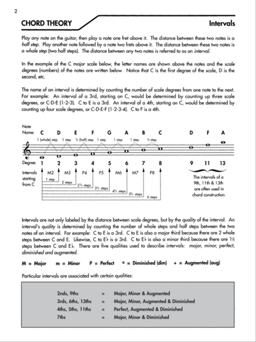 Alfred's Basic Guitar Chord Dictionary Easy Guitar scores gallery preview page 3