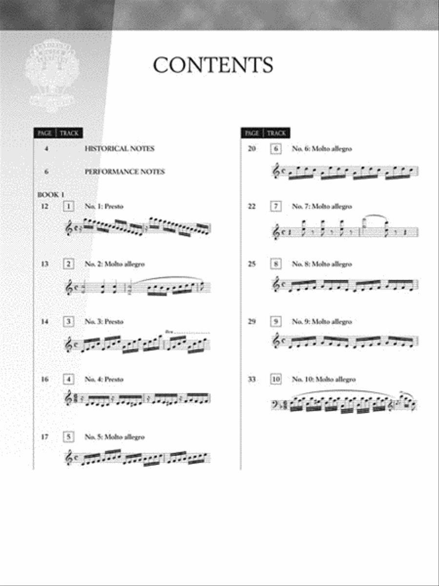 Carl Czerny – The School of Velocity for the Piano, Opus 299, Books 1 and 2 Piano Solo scores gallery preview page 3
