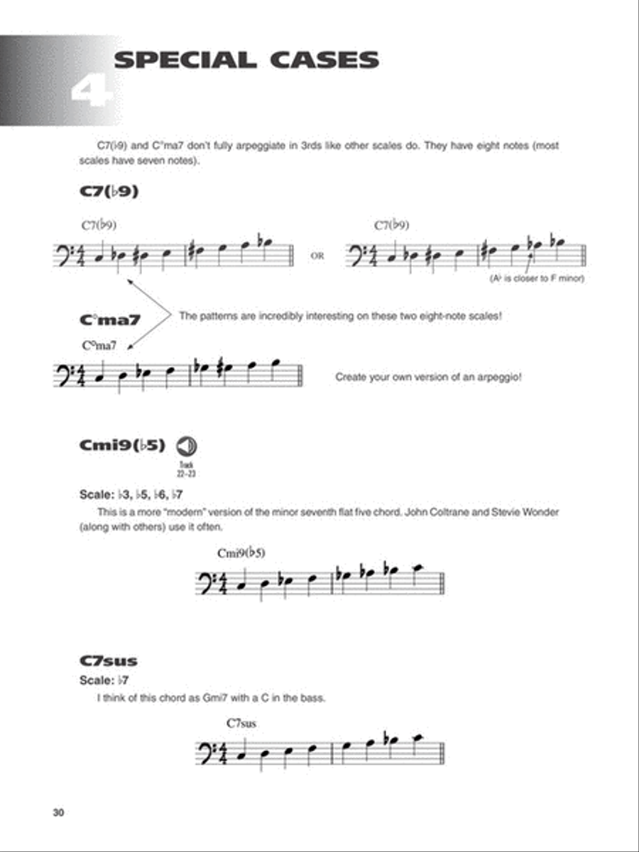 Jazz bass deals improvisation