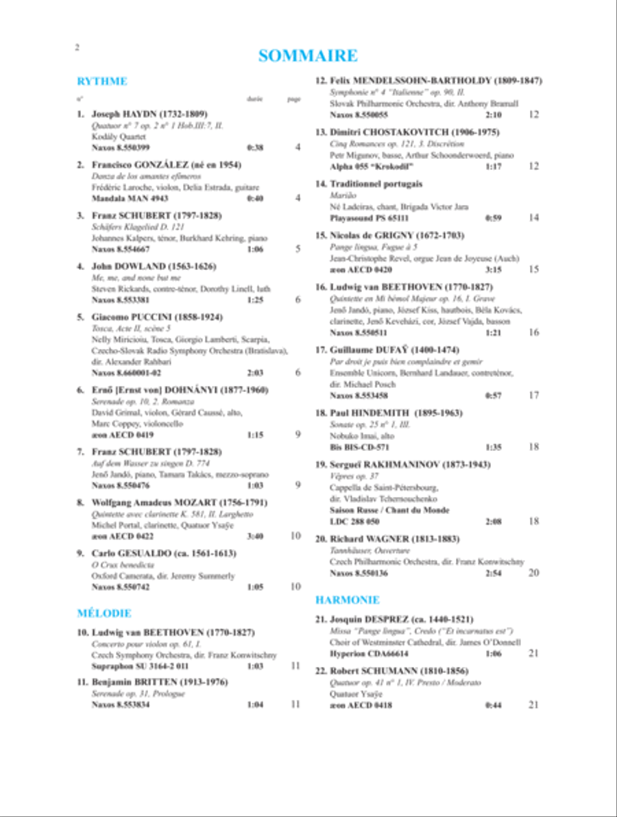 La dictee en musique - Volume 3 - fin du 1er cycle CD scores gallery preview page 2