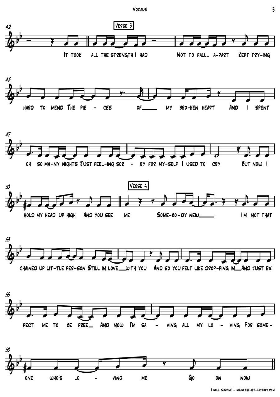 I Will Survive Jazz Ensemble scores gallery preview page 4