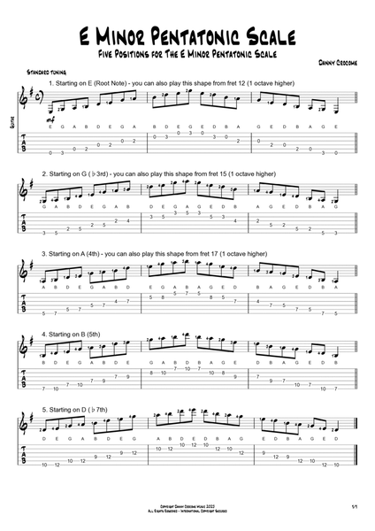 E Minor Pentatonic Scale (Five Positions) image number null