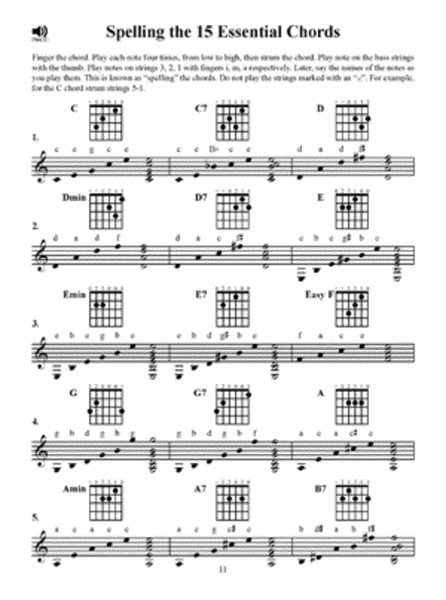 First Lessons Fingerstyle Guitar