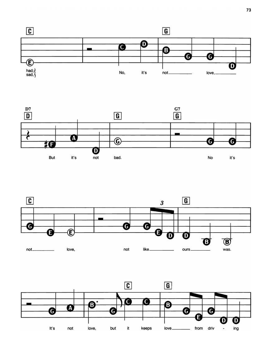 It's Not Love (But It's Not Bad) Easy Piano scores gallery preview page 2