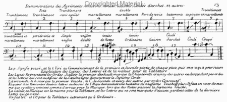 Methods & Treatises Viola da gamba - France 1600-1800