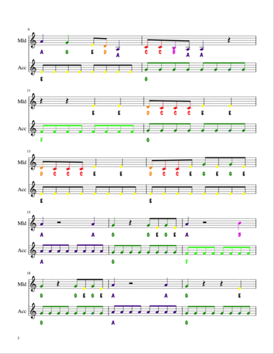 Rolling In The Deep Part scores gallery preview page 2