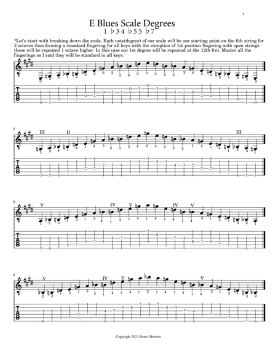 The Complete Book of Blues Scales for Guitar Electric Guitar scores gallery preview page 6