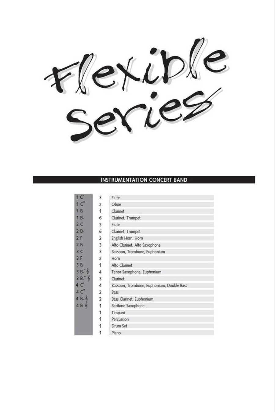 Circus Bamboni Concert Band scores gallery preview page 2