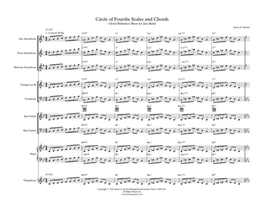 Circle of Fourths - All Chords for Jazz Band