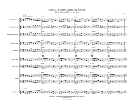 Circle of Fourths - All Chords for Jazz Band