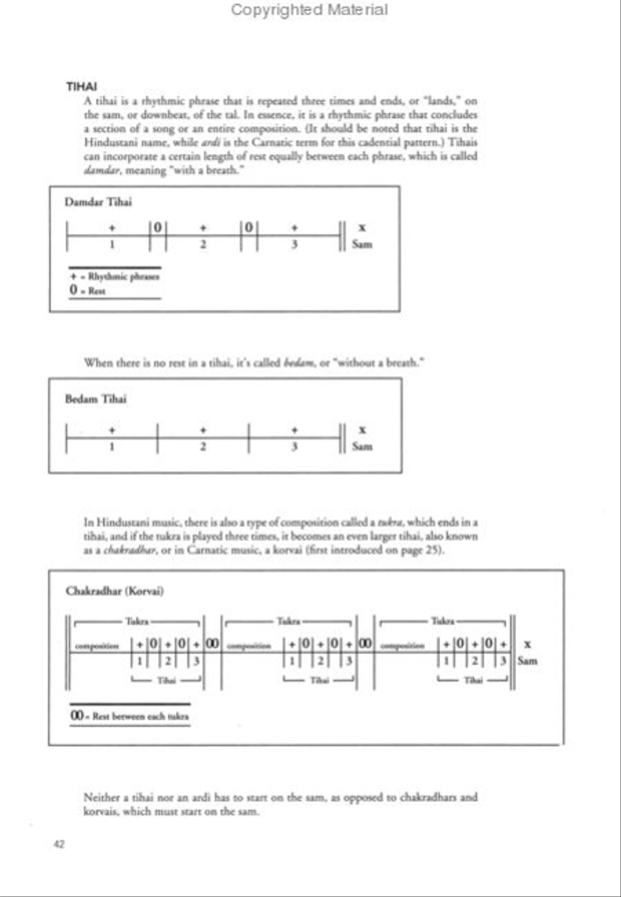Drum Atlas India Percussion scores gallery preview page 4