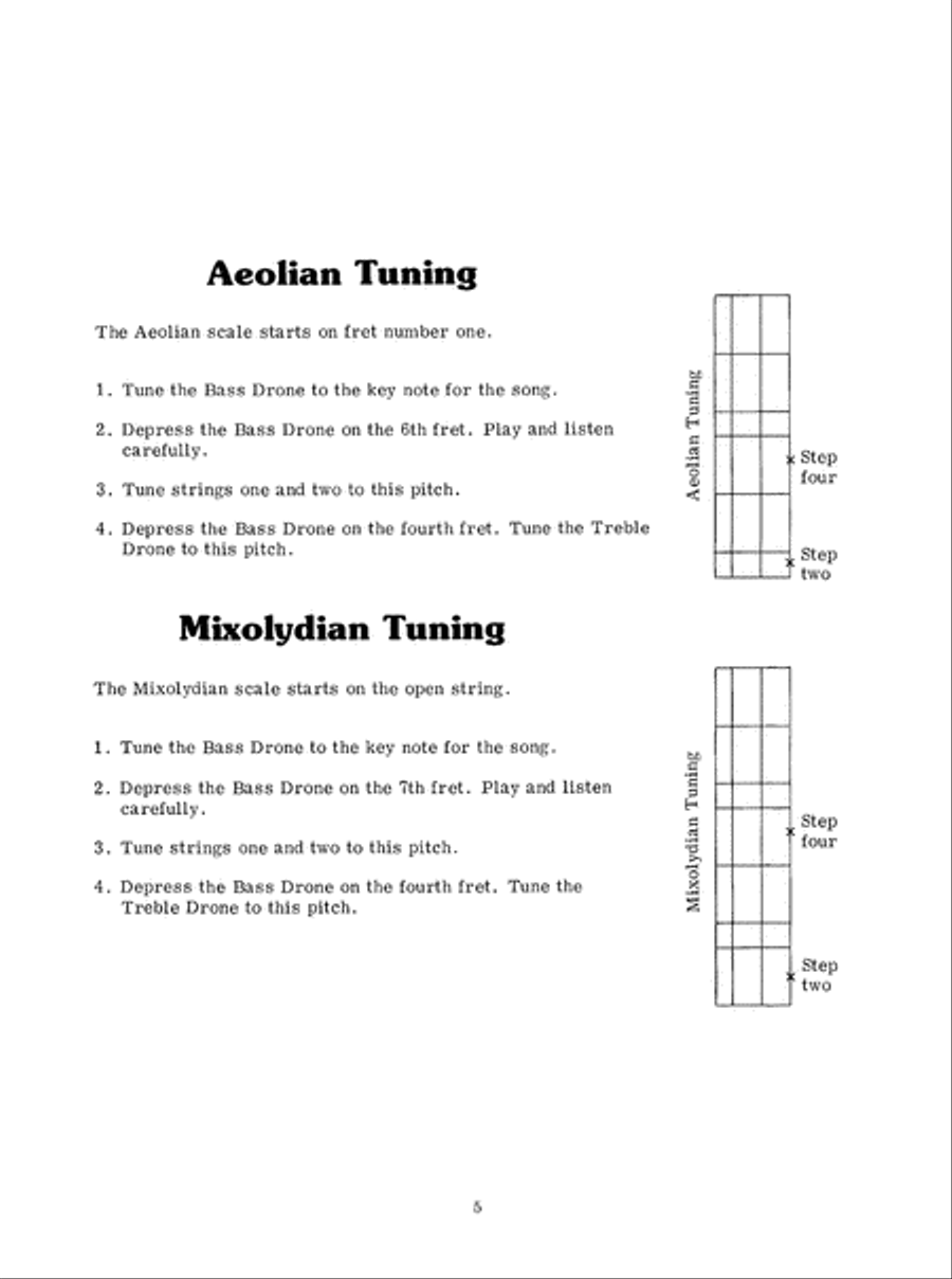Dulcimer Song Book Dulcimer scores gallery preview page 6