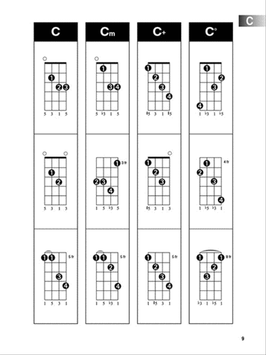 Mandolin Chord Finder