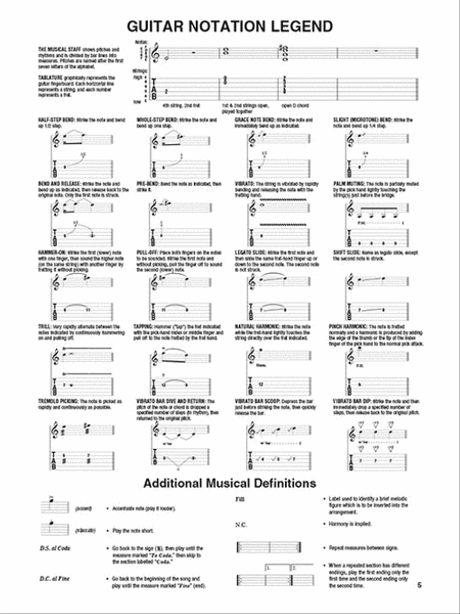 Santana Guitar Tablature scores gallery preview page 3