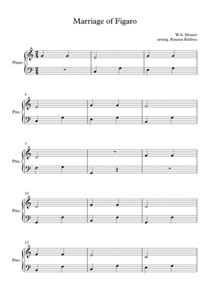 Non Piu Andrai, Farfallone Amoroso by Mozart Easy Piano
