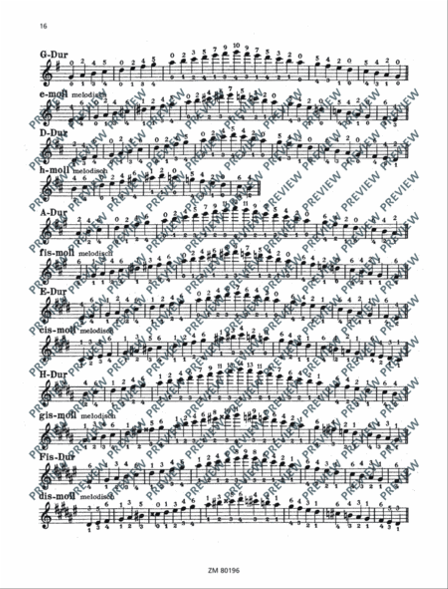 Schule für Tenorbanjo (4-saitig)