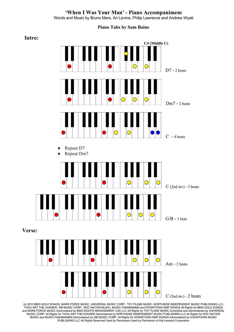 When I Was Your Man Easy Piano scores gallery preview page 1